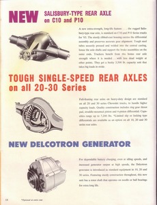 1963 Chevrolet Light Duty Trucks (Cdn)-18.jpg